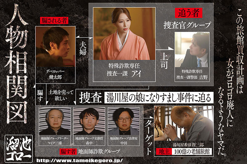 【この動画はガチ】 「地面師のワナに堕ちていく…。」媚薬を注入されてチ○ポでイカされまくって廃人になってしまう 人妻捜査官・アイ 佐山愛 溜池ゴロー/meyd00986 佐山愛 -熟女 人妻 不倫 寝取られ-